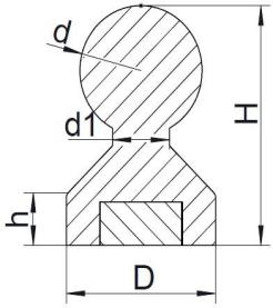Pin Magnets D11 15 21 27 Structure