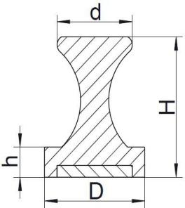 Pin Magnets D32 36 52 Structure